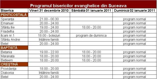 program biserici Suceava