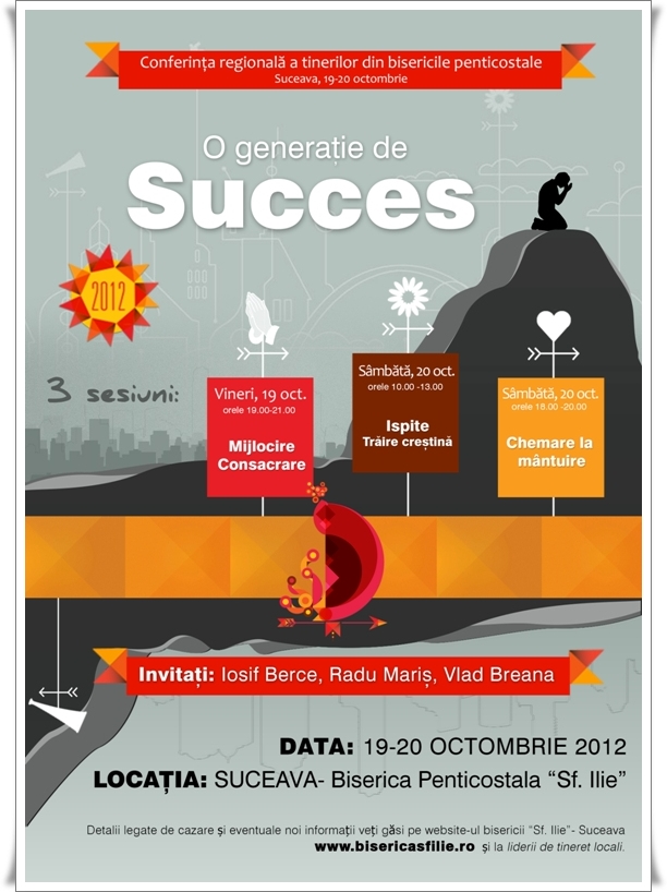 conferinta de tineret Sf. Ilie