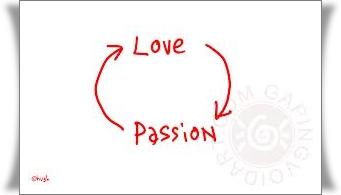 passion or love