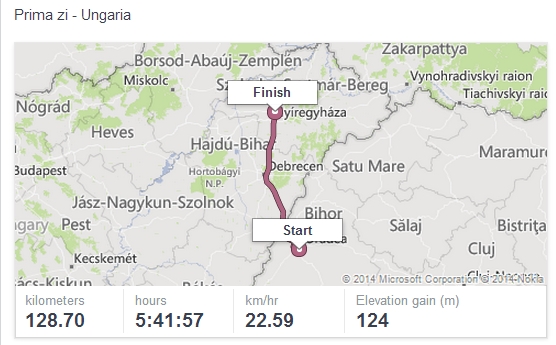 cu bicicleta spre Auschiwitz 4