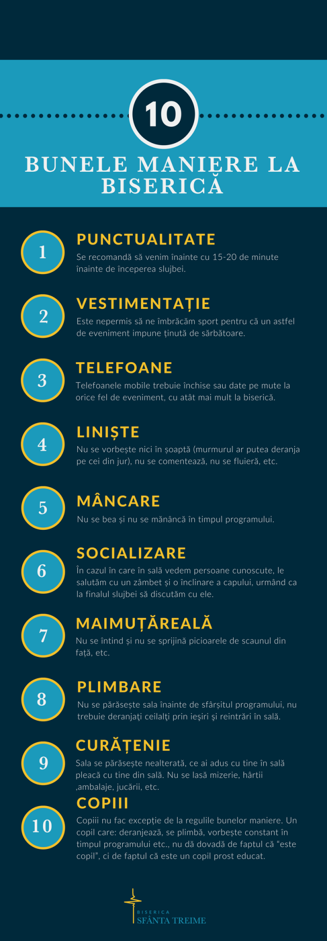 Bunele maniere la biserica