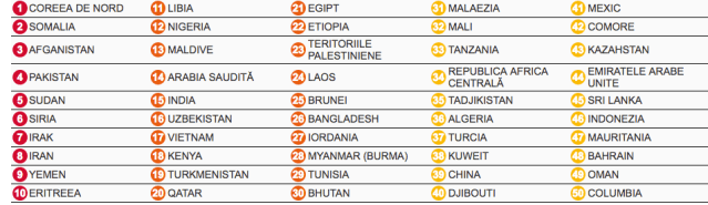 Screen Shot 2017-11-05 at 17.06.42