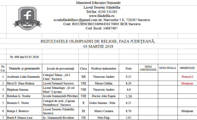 olimpiada religie 2018