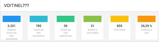 Screen Shot 2018-10-07 at 18.09.42