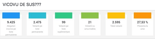 Screen Shot 2018-10-07 at 18.09.52