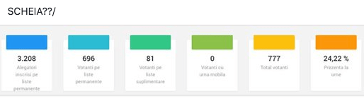 Screen Shot 2018-10-07 at 18.11.23