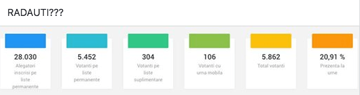 Screen Shot 2018-10-07 at 18.11.38