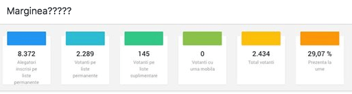 Screen Shot 2018-10-07 at 18.12.21