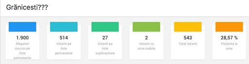 Screen Shot 2018-10-07 at 18.12.45