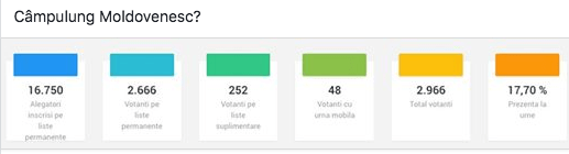 Screen Shot 2018-10-07 at 18.13.12